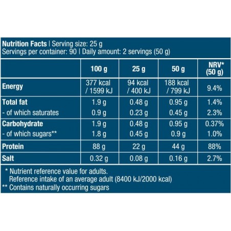 Iso Whey Zero composition