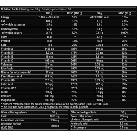 Composition Ultra Loss for Her 500 g BioTech USA