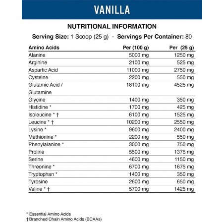 ISO-XP Whey protéine isolat 2000 gr