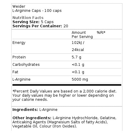 L-Arginine Caps