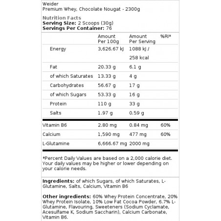 Premium Whey, Chocolate Nougat - 2300g